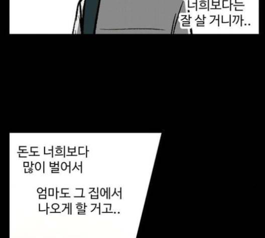 집이 없어 86화 공민주와 김마리 3 13