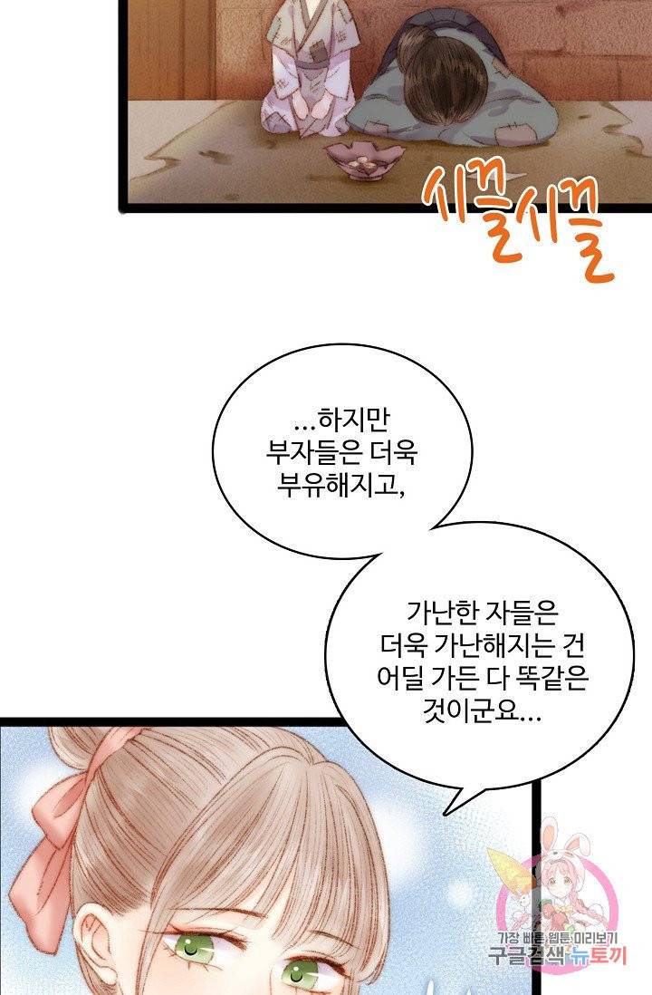 환생하여 의녀가 되다 36화 8