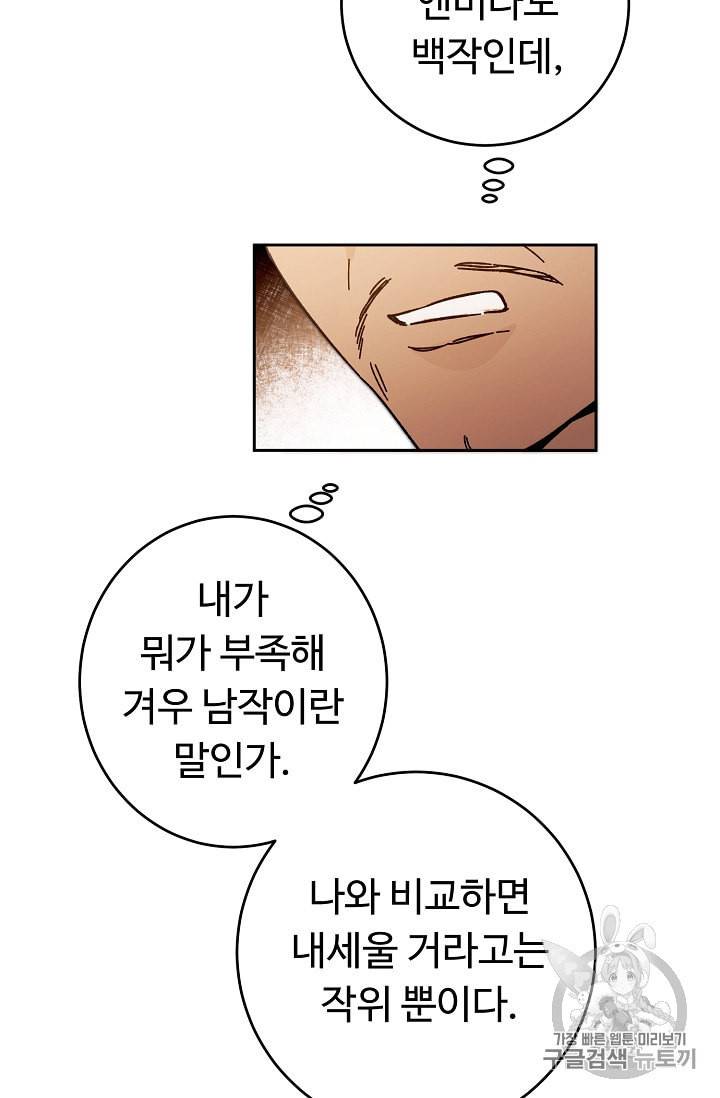소설 속 악녀 황제가 되었다 28화 6