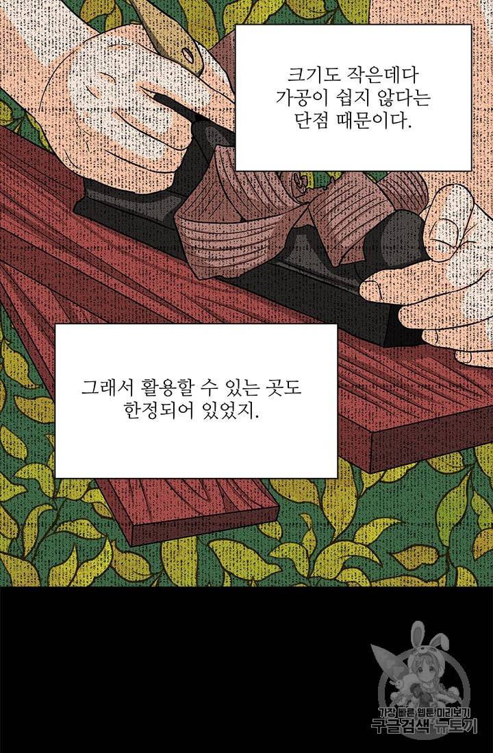 프리실라의 결혼 의뢰 47화 59