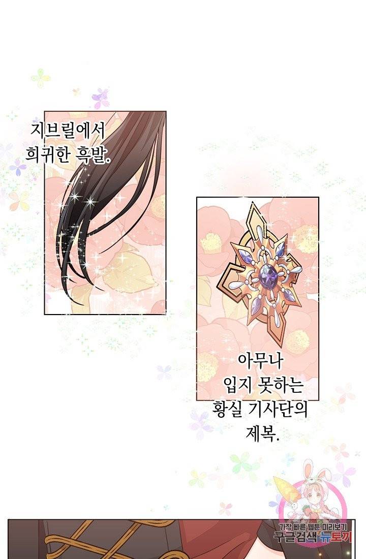 여주에게 버려진 악당을 구하는 방법 4화 7