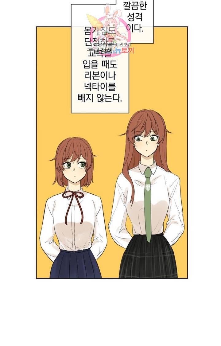 카카오79  240화 악화 (1) 4