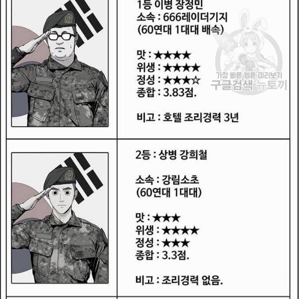 취사병 전설이 되다 95화 식품공장 1 63