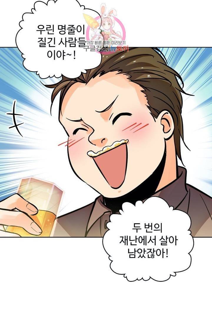 전직 법사  357화 48