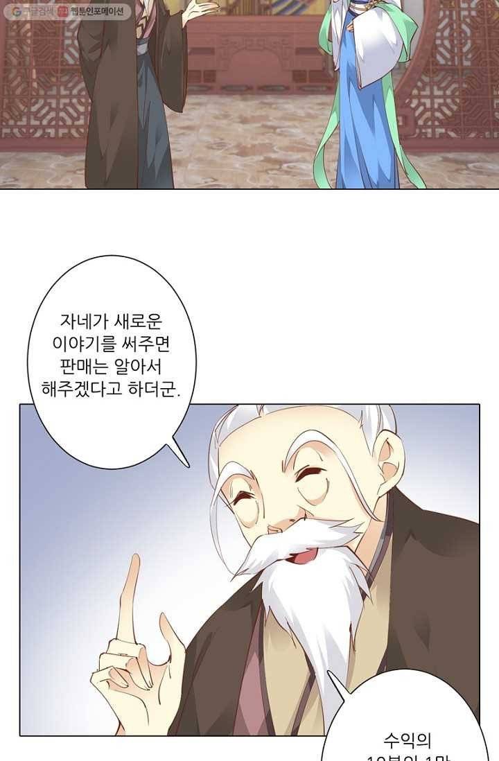 위황후, 궐을 쓰다 - 10화 2