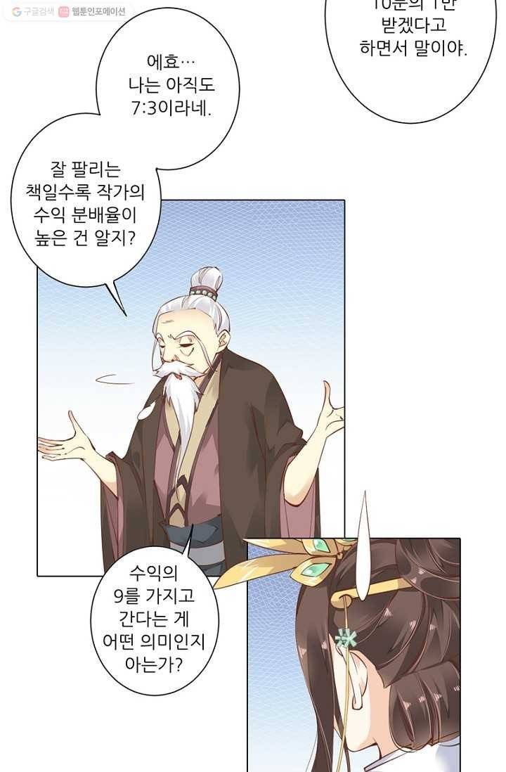 위황후, 궐을 쓰다 - 10화 3
