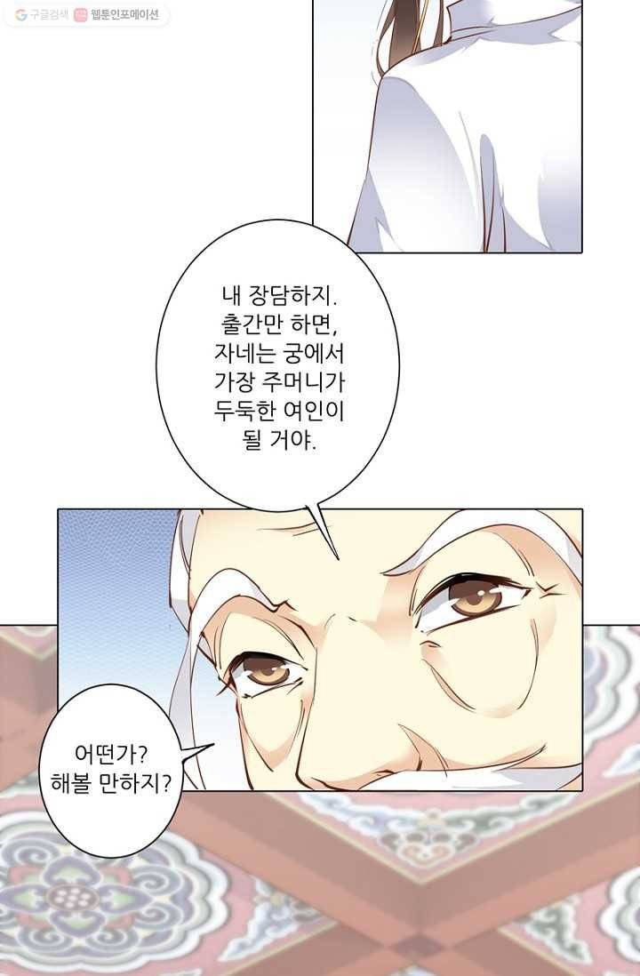 위황후, 궐을 쓰다 - 10화 4