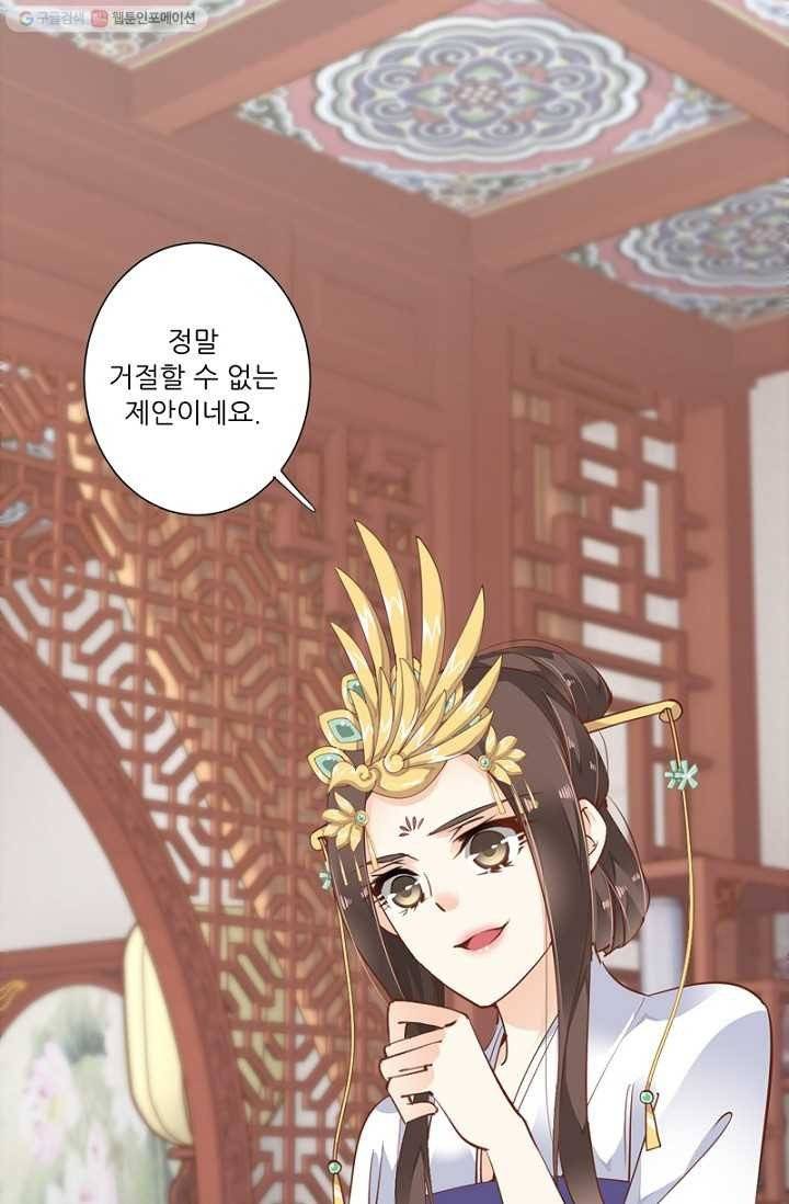 위황후, 궐을 쓰다 - 10화 5