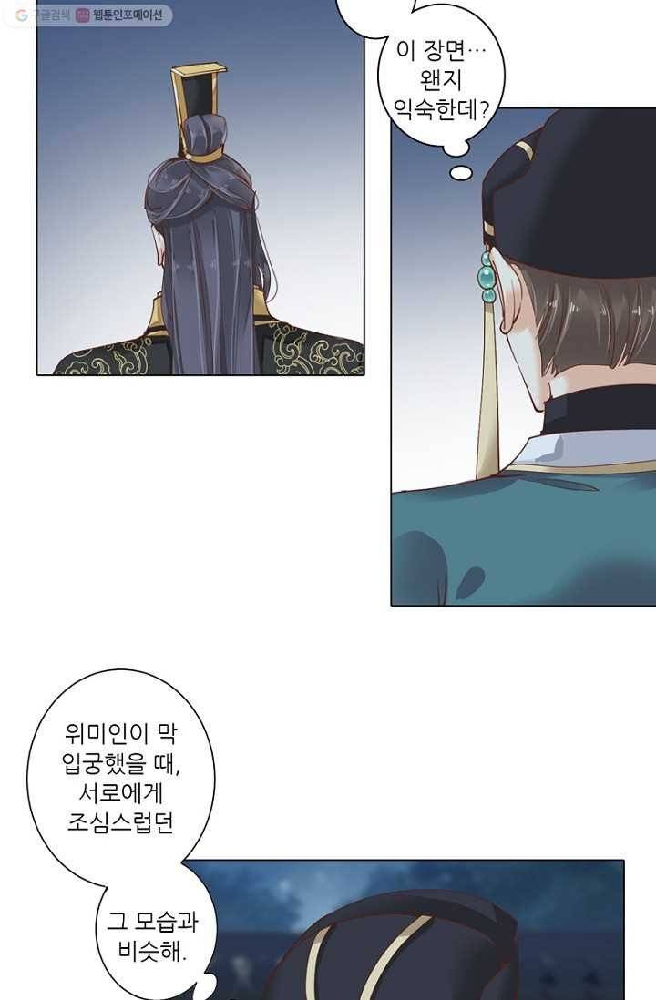 위황후, 궐을 쓰다 - 12화 5