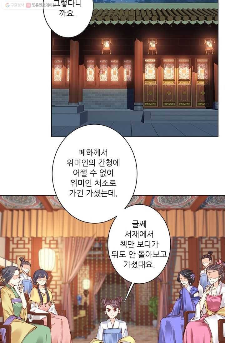 위황후, 궐을 쓰다 - 12화 8