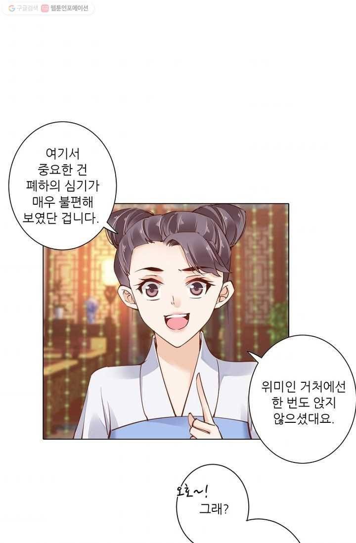 위황후, 궐을 쓰다 - 12화 11