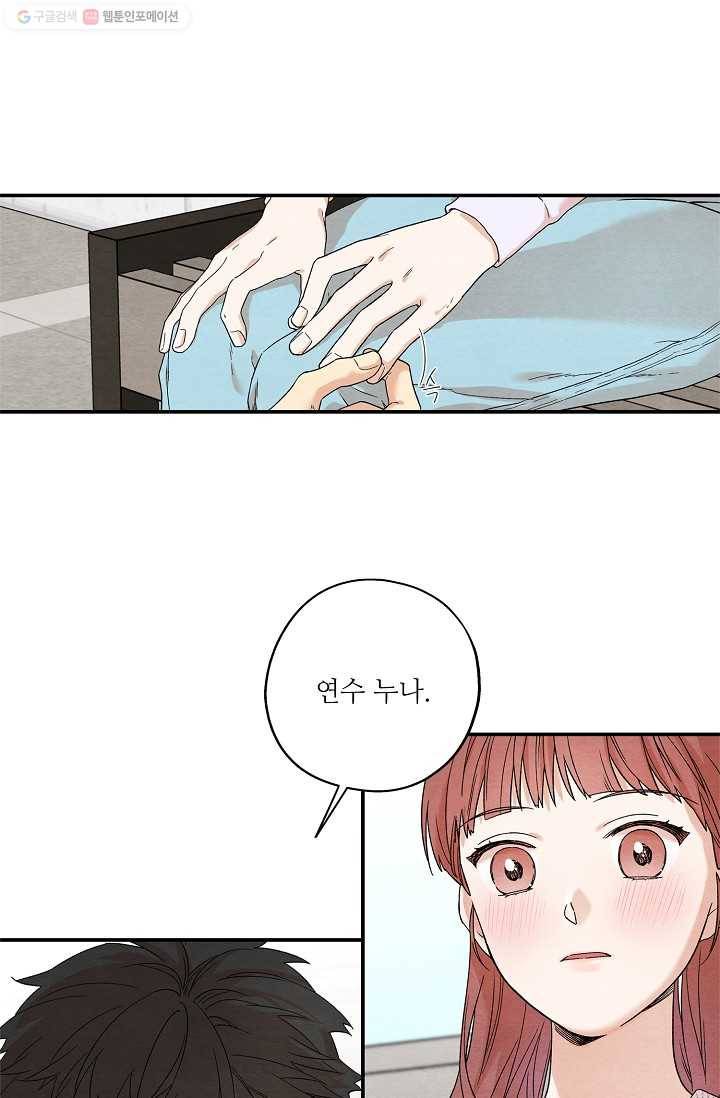 눈부시게 빛나는 28화 6