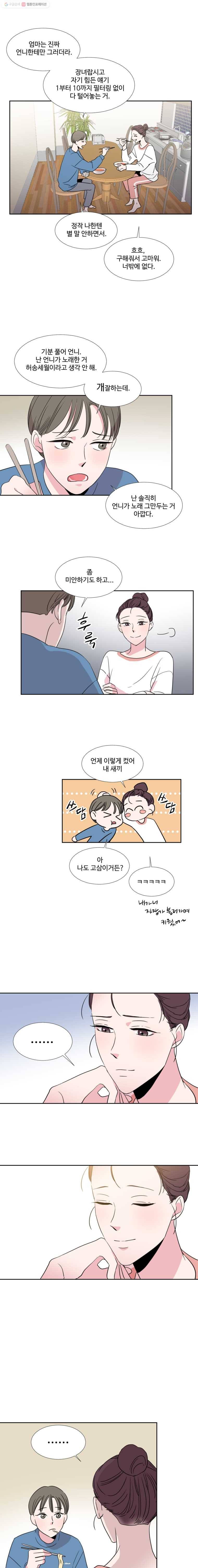 교수님을 빚는 중 8화 10