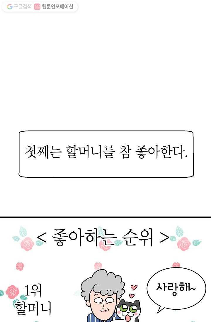 넘 많은 고양! 012화 2