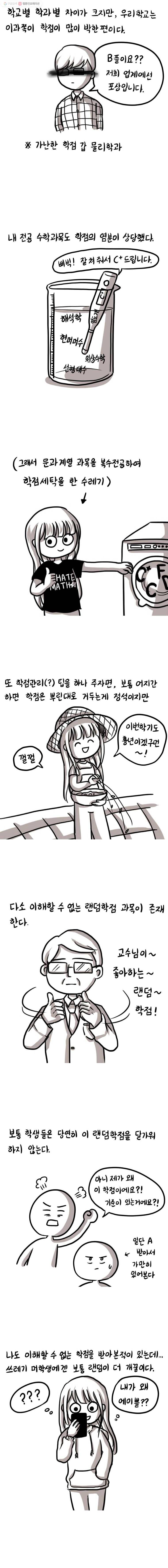 쓰레기 머학생 75화 학점 나오는 만화 3