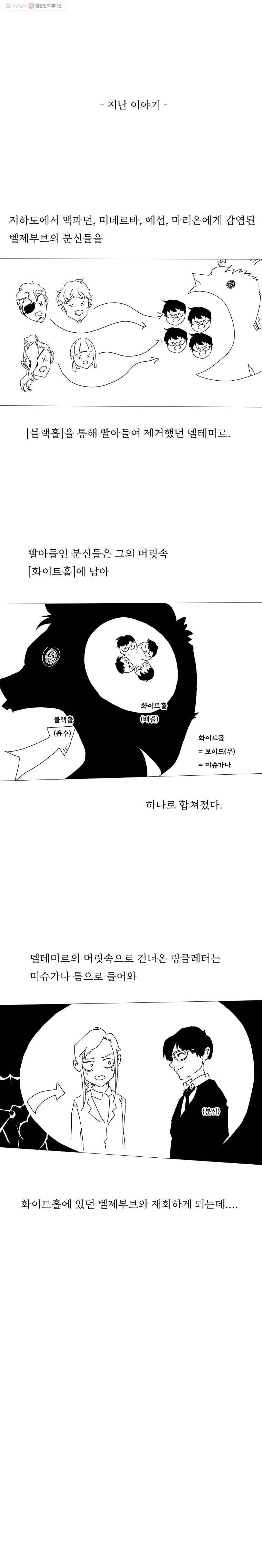 블랙 베히모스 371화 크로노스(6) 1