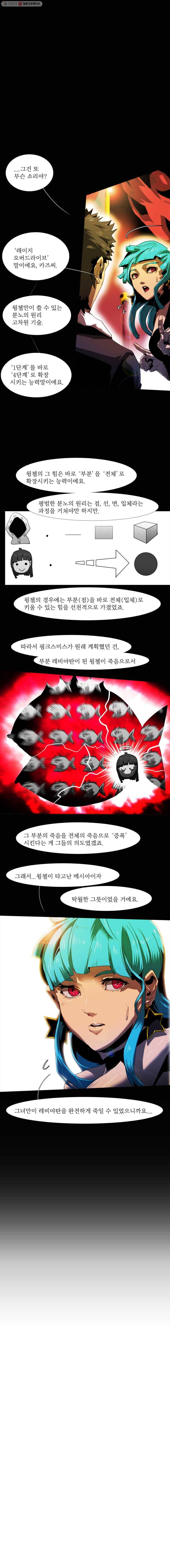 블랙 베히모스 394화 2