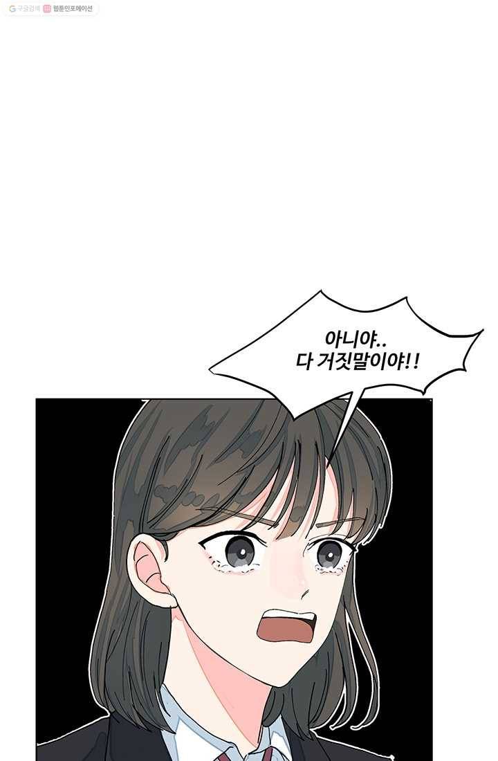 아는 척 하지마! 5화 14