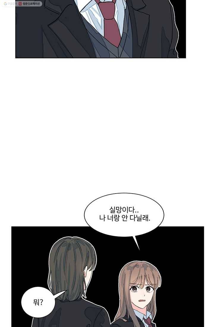 아는 척 하지마! 5화 15