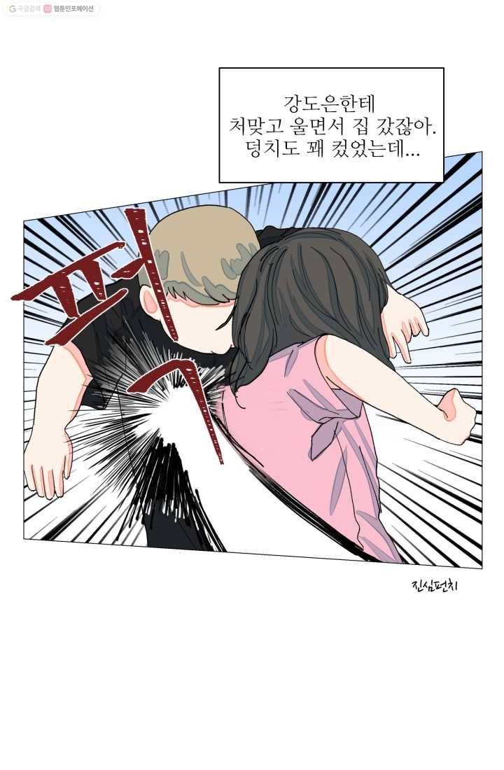 아는 척 하지마! 13화 12