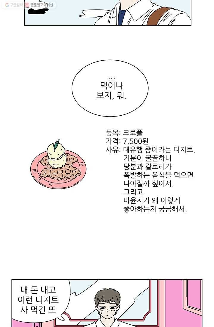 그래서 오늘도 삽니다 31화 19