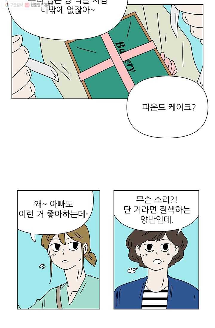 그래서 오늘도 삽니다 37화 3