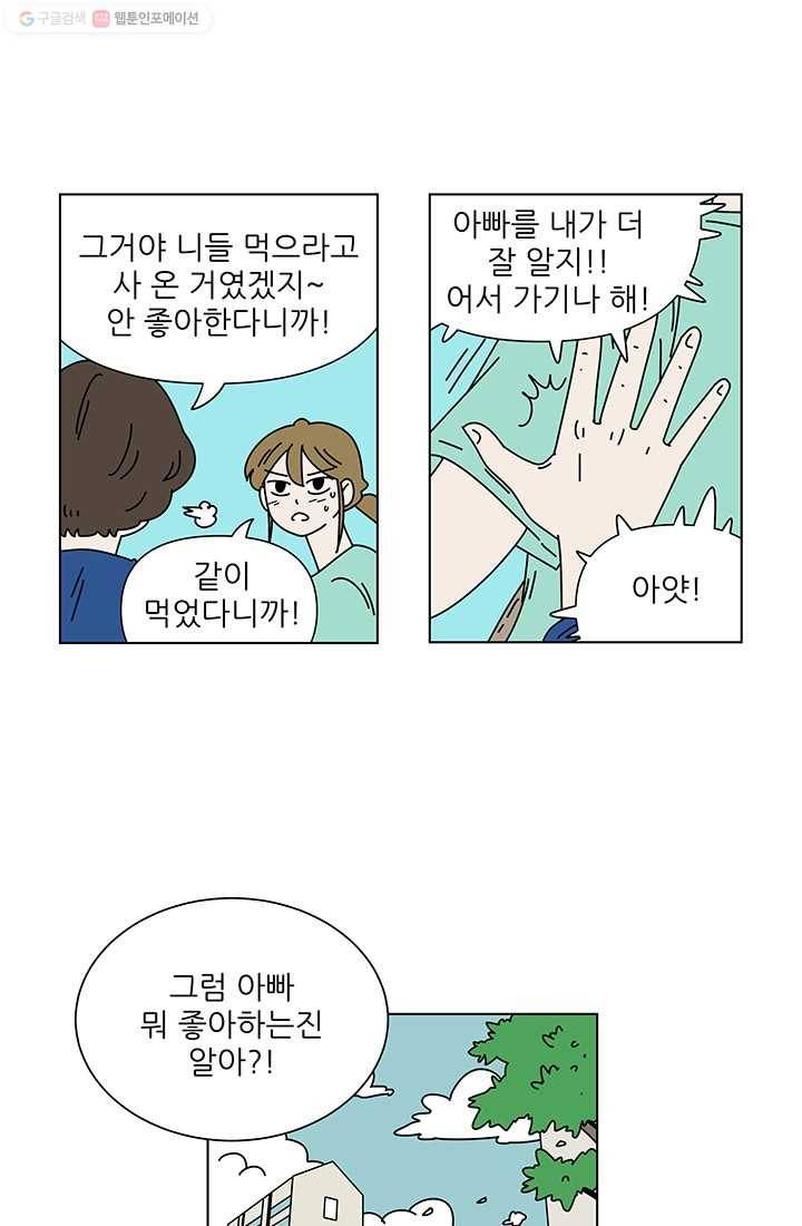 그래서 오늘도 삽니다 37화 5