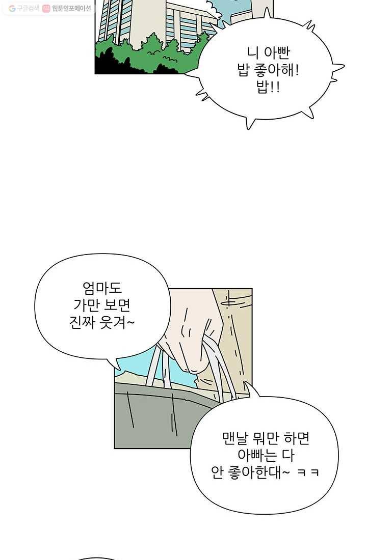그래서 오늘도 삽니다 37화 6