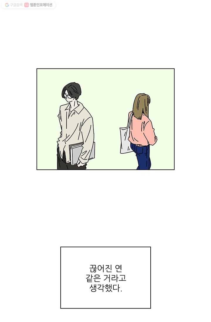 그래서 오늘도 삽니다 59화 2