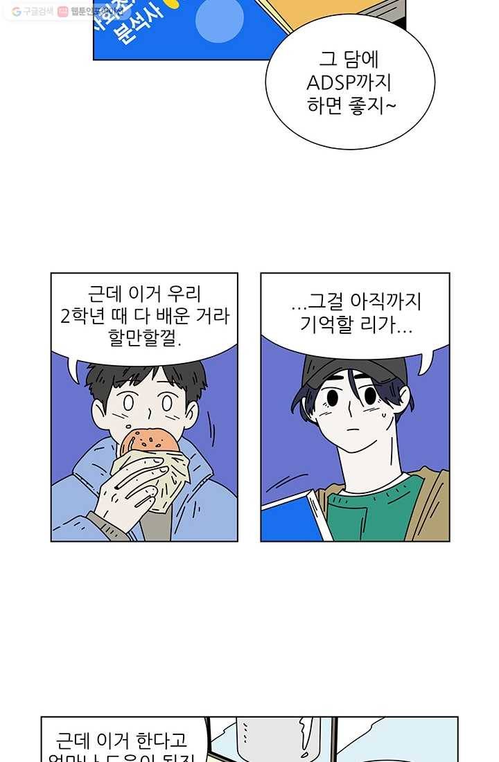 그래서 오늘도 삽니다 65화 2