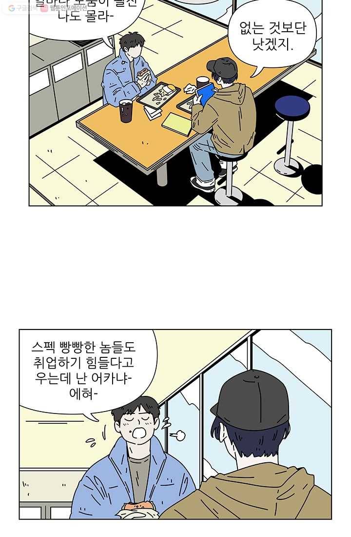 그래서 오늘도 삽니다 65화 3