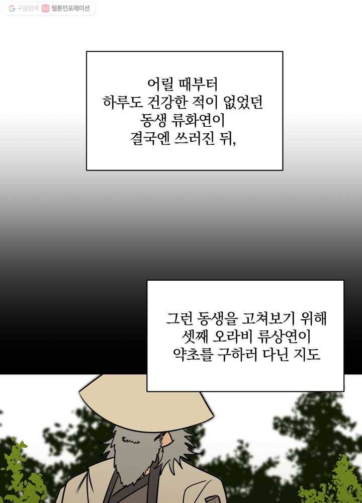 꽃을 문 짐승 35화 6