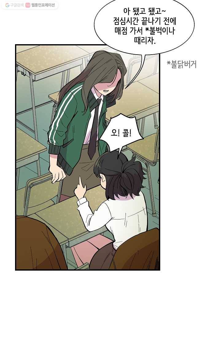스트레서 35화 14