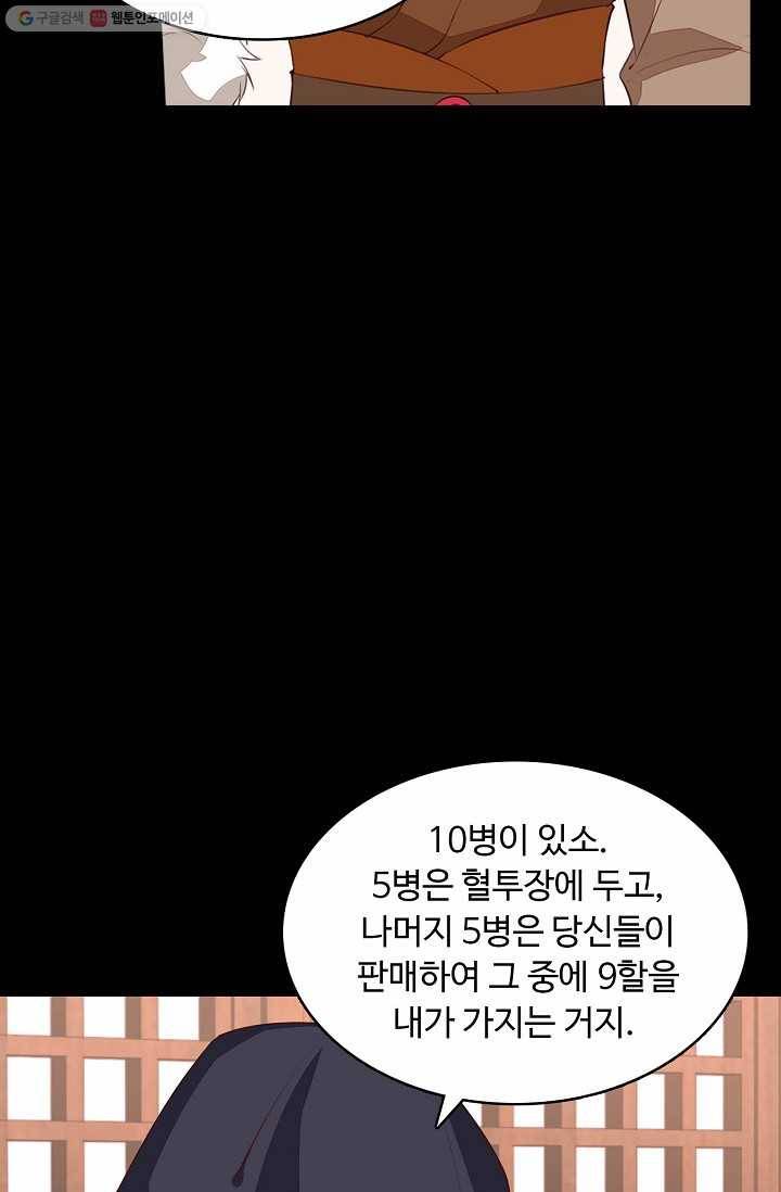 암흑 속에 피는 꽃 20화 6