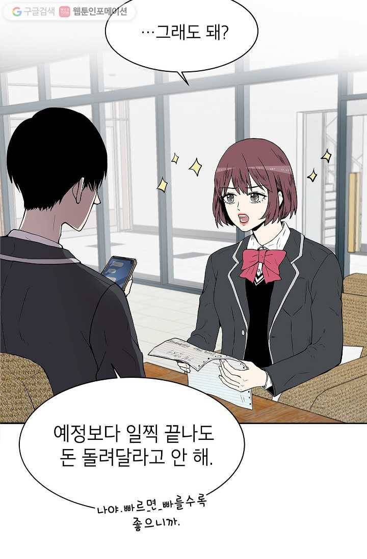 쇼윈도 커플 1화 4