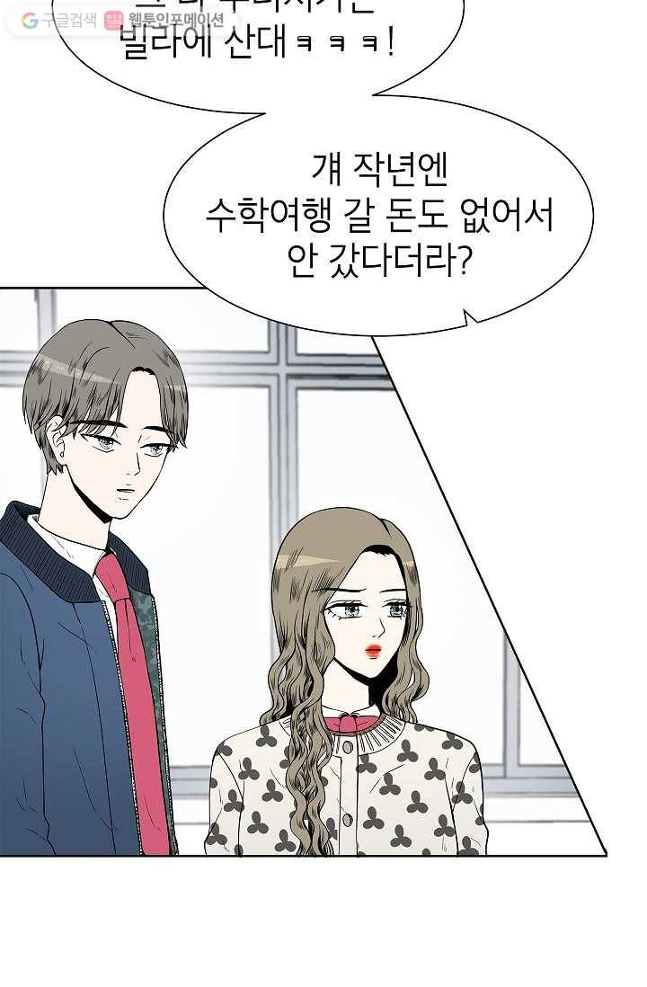 쇼윈도 커플 12화 5