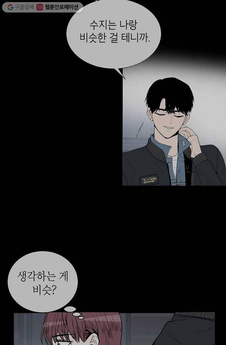 쇼윈도 커플 29화 4