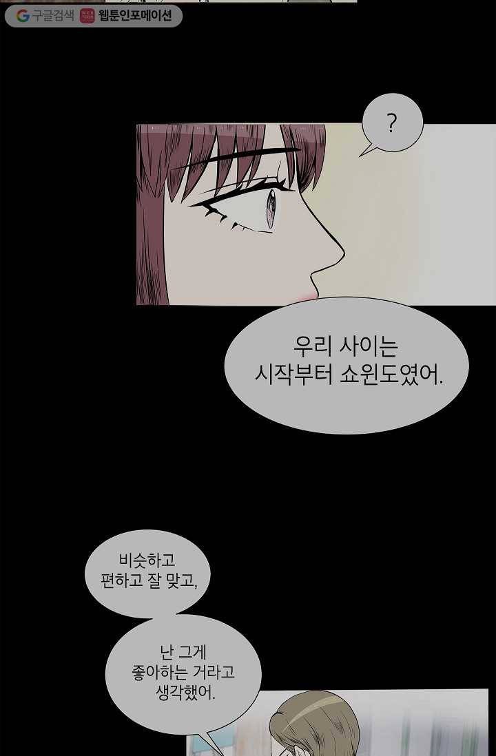 쇼윈도 커플 29화 7