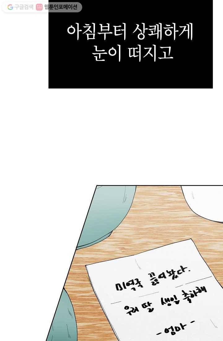 쇼윈도 커플 47화 3