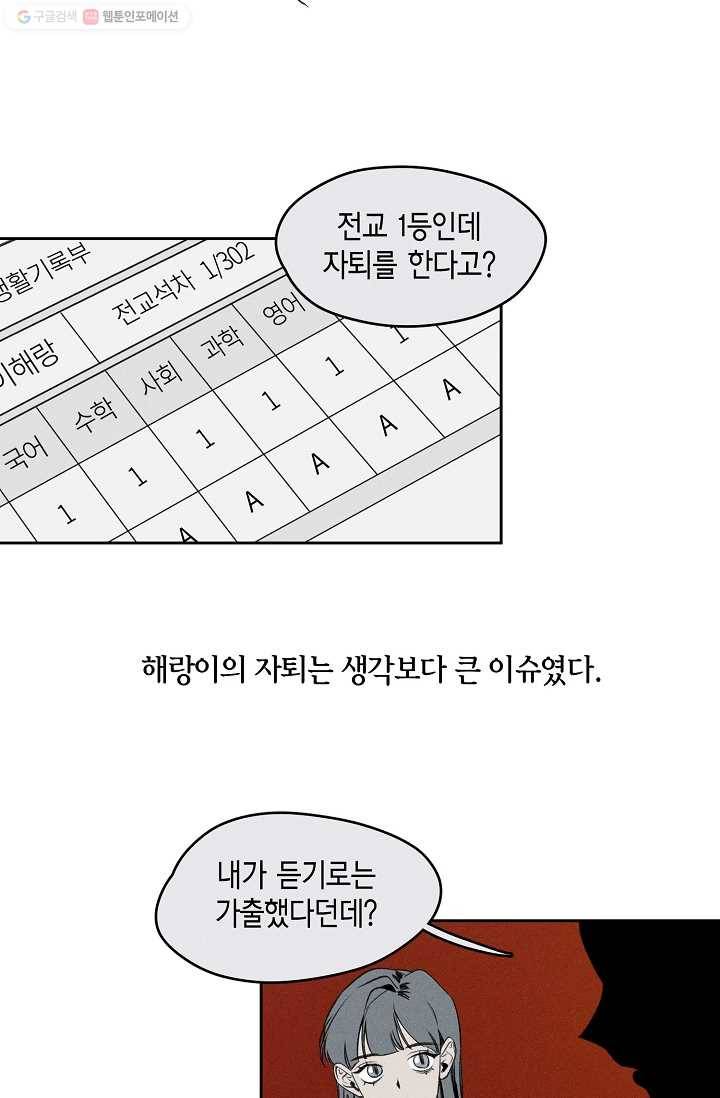 파베로제 - 4화 5