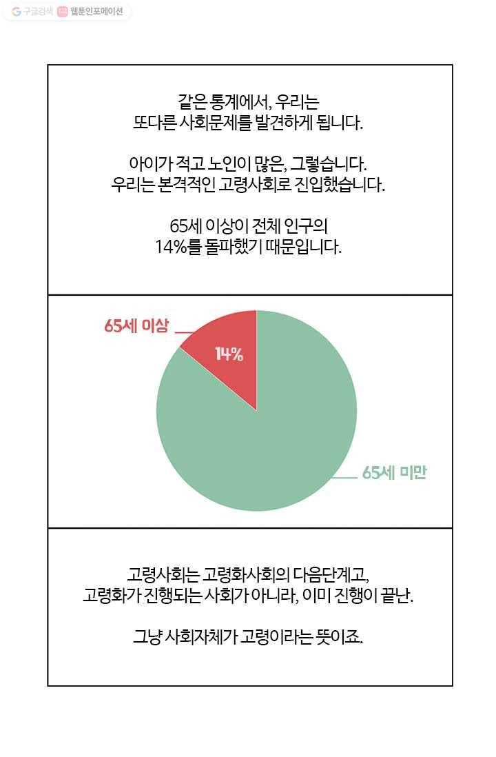 부기영화 16화. 충격적인 미국의 노인복지 붕괴를 낱낱이 고발합 2