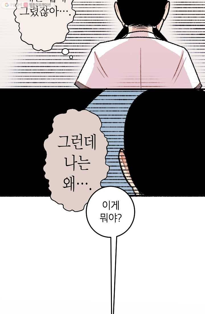 냐아! 미술학원 012화 21