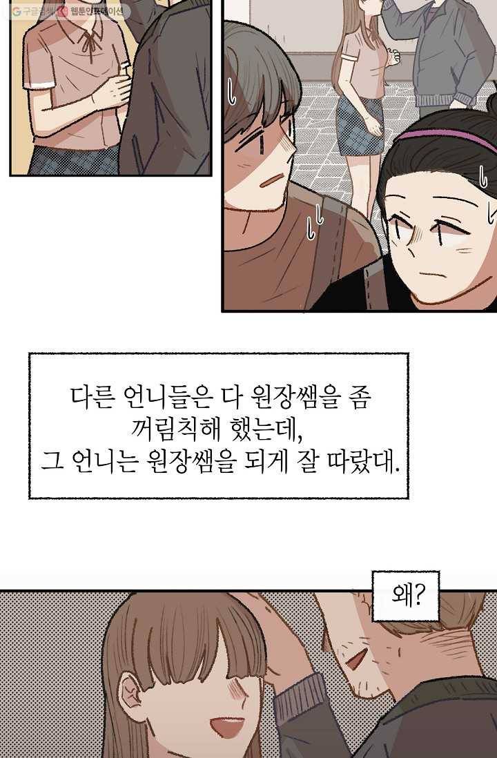 냐아! 미술학원 023화 7