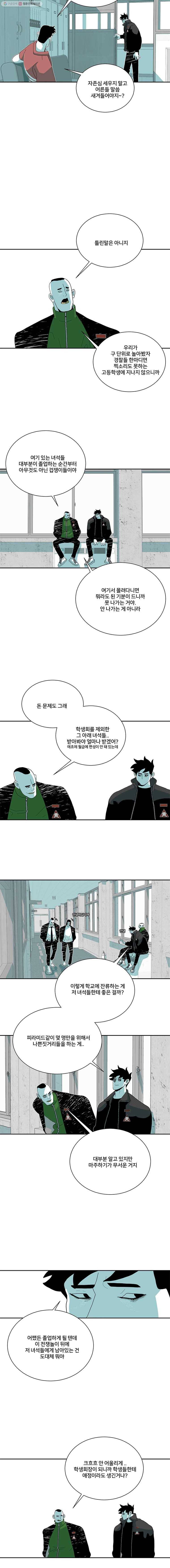 주말 도미 시식회 109화 3