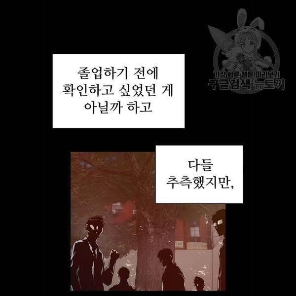 약한영웅 132화 44