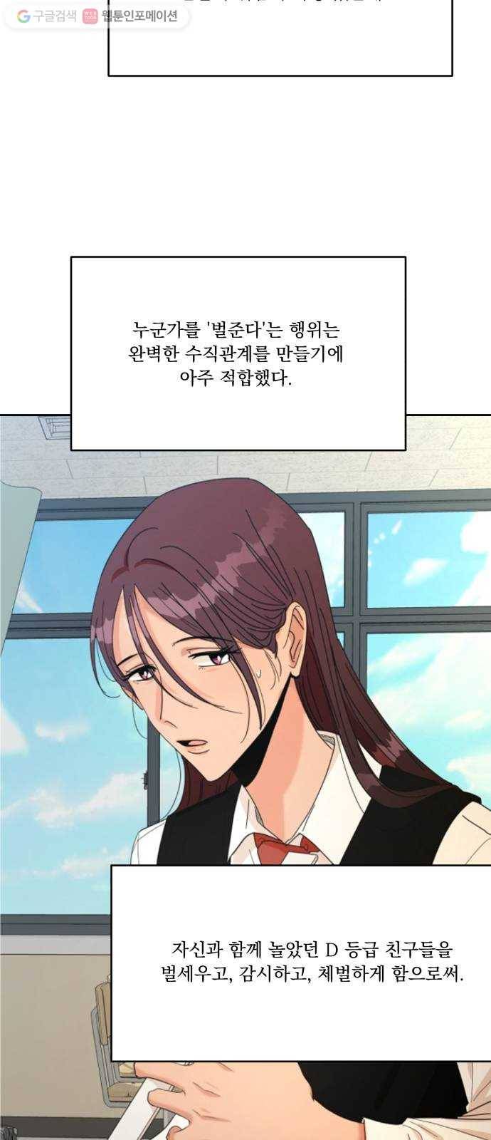 피라미드 게임 48. 자리가 사람을 만든다(3) 38