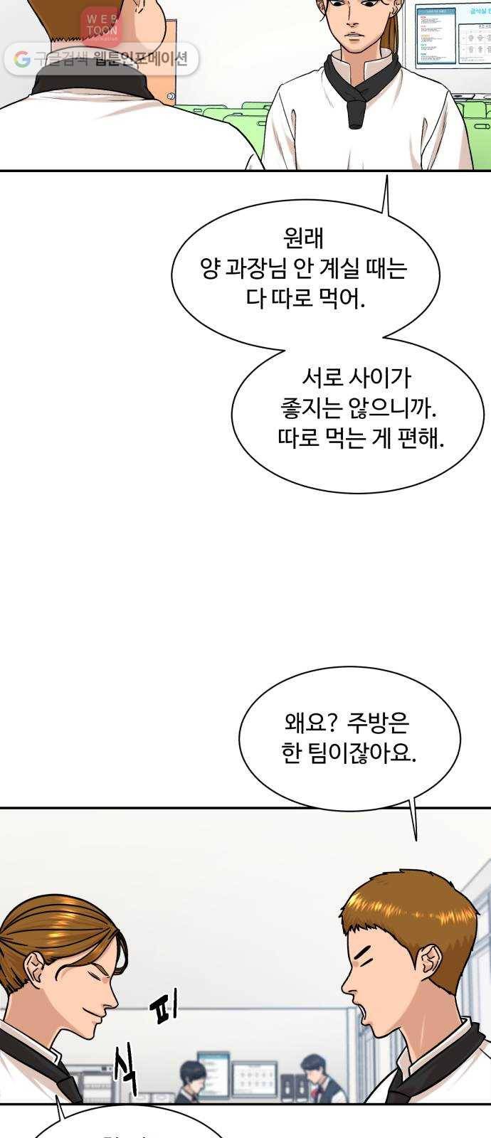 요리GO 시즌3. 4화 선 5