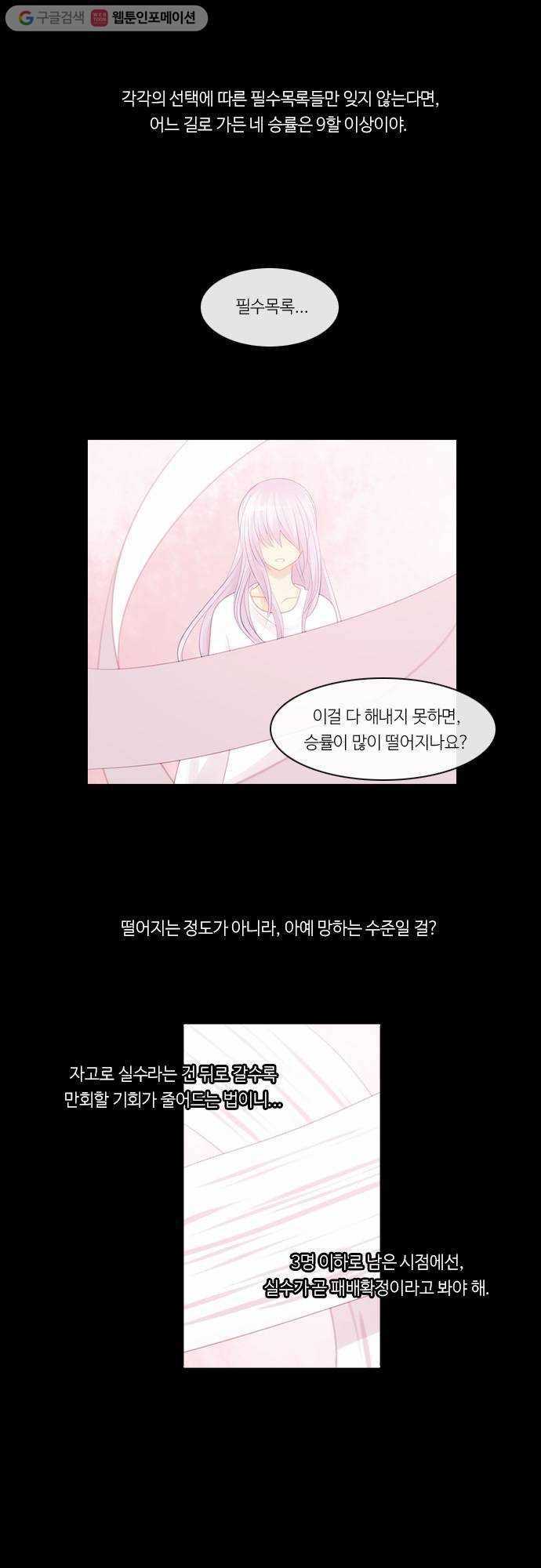 쿠베라 2부 170화 패자 (6) 2