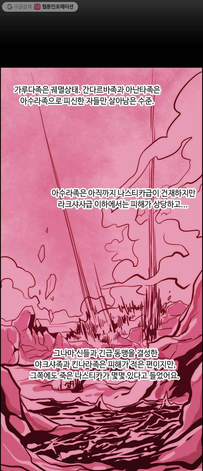 쿠베라 3부 38화 비틀어진 새 (5) 3