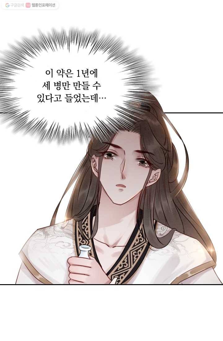 폭군이 내 새끼가 되었습니다 18화 25